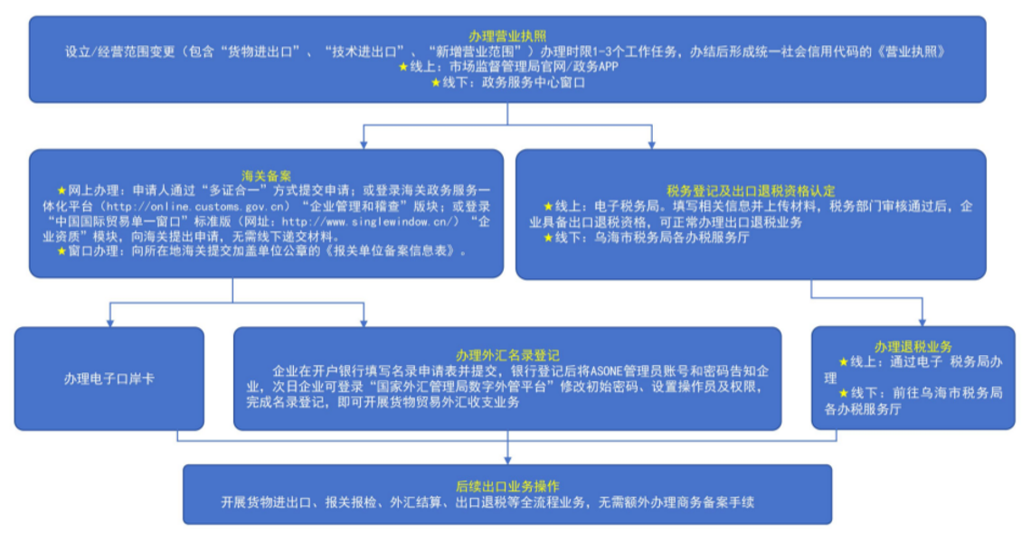 图片22213