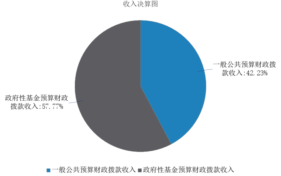 图片3 图片3