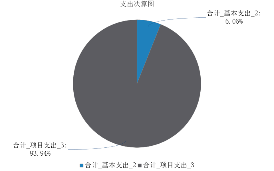 图片4 图片4